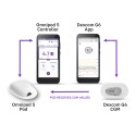 PDM Omnipod 5